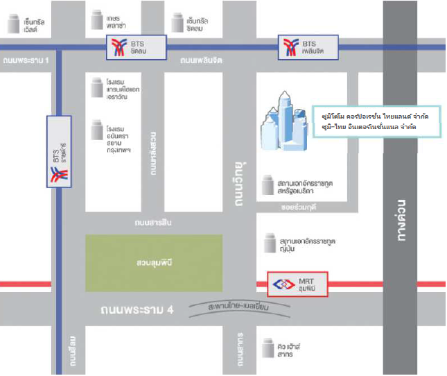 sctl_map