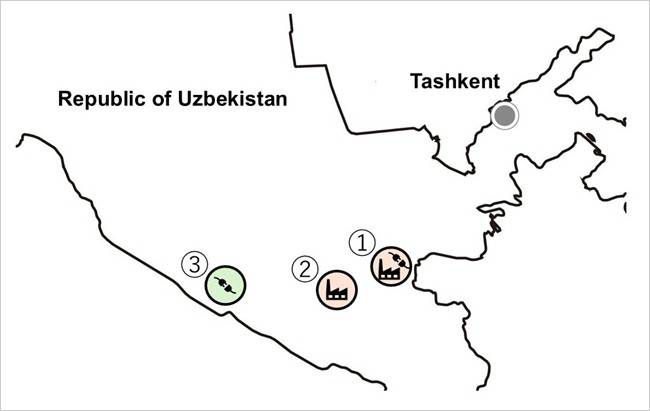 Construction Sites Image