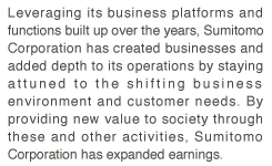 Leveraging its business platforms and functions built up over the years, Sumitomo Corporation has created businesses and added depth to its operations by staying attuned to the shifting business environment and customer needs. By providing new value to society through these and other activities, Sumitomo Corporation has expanded earnings.