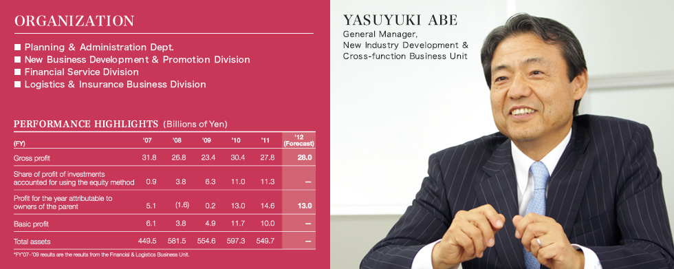 YASUYUKI ABE General Manager, New Industry Development & Cross-function Business Unit