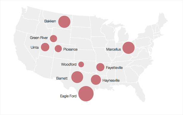 MAJOR SHALE PLAYS IN THE U.S.