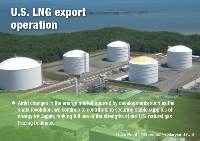 U.S. LNG export operation