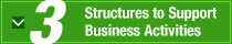 Structures to Support Business Activities