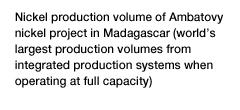 Nickel production volume of Ambatovy nickel project in Madagascar (world's largest production volumes from integrated production systems when operating at full capacity)