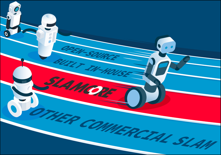 Graphic depicting advantage of SLAMcore solution over competitors and in-house built solutions