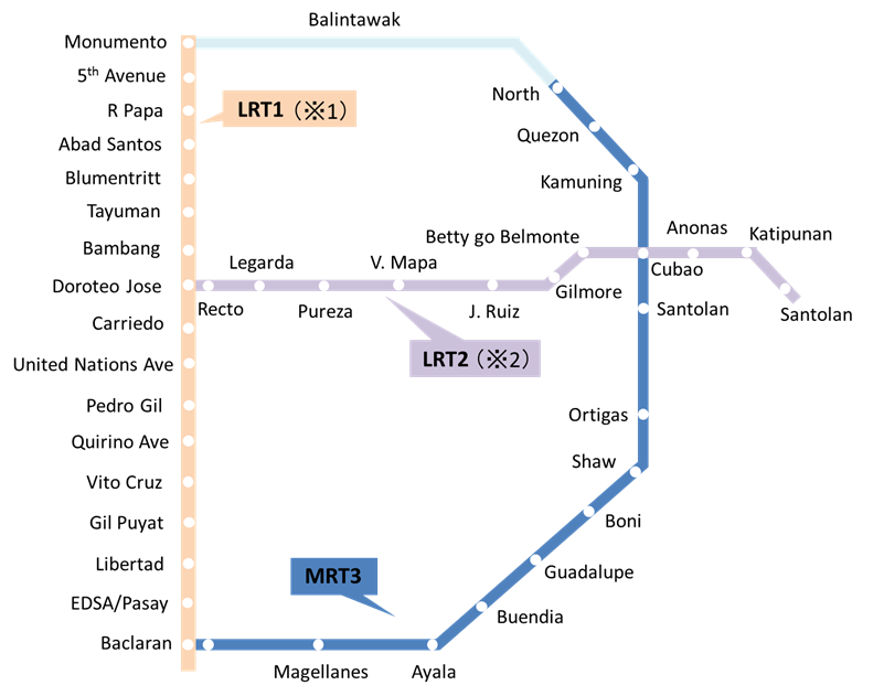 Boni Mrt Station Map Order Received From The Philippines For Rehabilitation And Maintenance Of  Manila Mrt-3 | Sumitomo Corporation In Europe