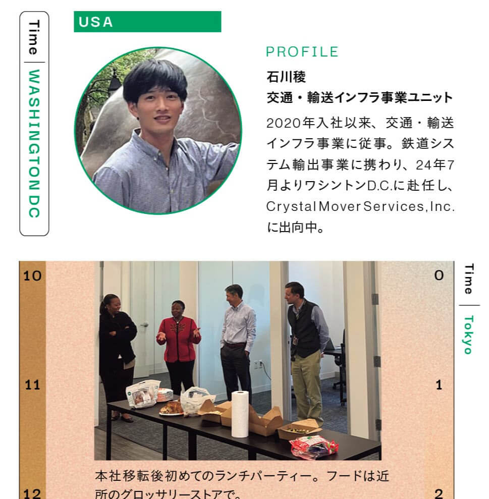 USA　PROFILE　石川稜　交通輸送インフラ事業ユニット　2020年入社以来、交通・輸送インフラ事業に従事。鉄道システム輸出事業に携わり、24年7 月よりワシントンD.C.に赴任し、Crystal Mover Services, Inc.に出向中。　本社移転後初めてのランチパーティー。フードは近所のグロッサリーストアで。