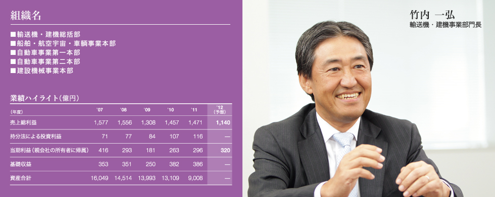 竹内 一弘 輸送機・建機事業部門長