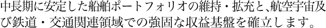 中長期に安定した船舶ポートフォリオの維持・拡充と、航空宇宙及び鉄道・交通関連領域での強固な収益基盤を確立します。