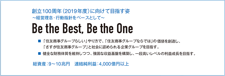 創立100周年（2019年度）に向けて目指す姿 ～経営理念・行動指針をベースとして～ Be the Best, Be the One