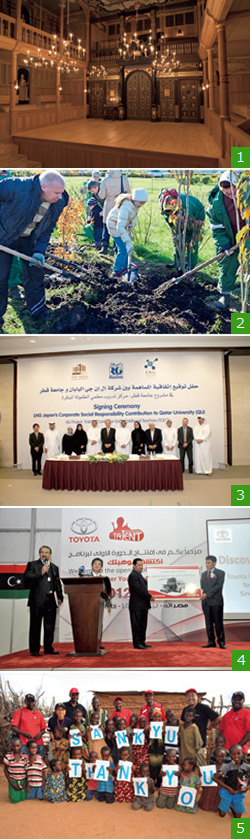 In Europe · CIS · Middle East · Africa