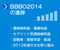 BBBO2014の進捗