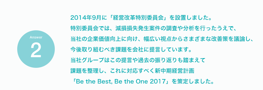 Answer 2014年9月に「経営改革特別委員会」を設置しました。特別委員会では、減損損失発生案件の調査や分析を行ったうえで、当社の企業価値向上に向け、幅広い視点からさまざまな改善策を議論し、今後取り組むべき課題を会社に提言しています。当社グループはこの提言や過去の振り返りも踏まえて課題を整理し、これに対応すべく新中期経営計画「Be the Best, Be the One 2017」を策定しました。