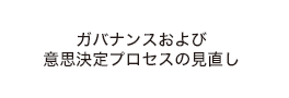 ガバナンスおよび意思決定プロセスの見直し