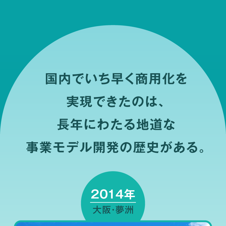 国内でいち早く商用化を実現できたのは、長年にわたる地道な事業モデル開発の歴史がある。
