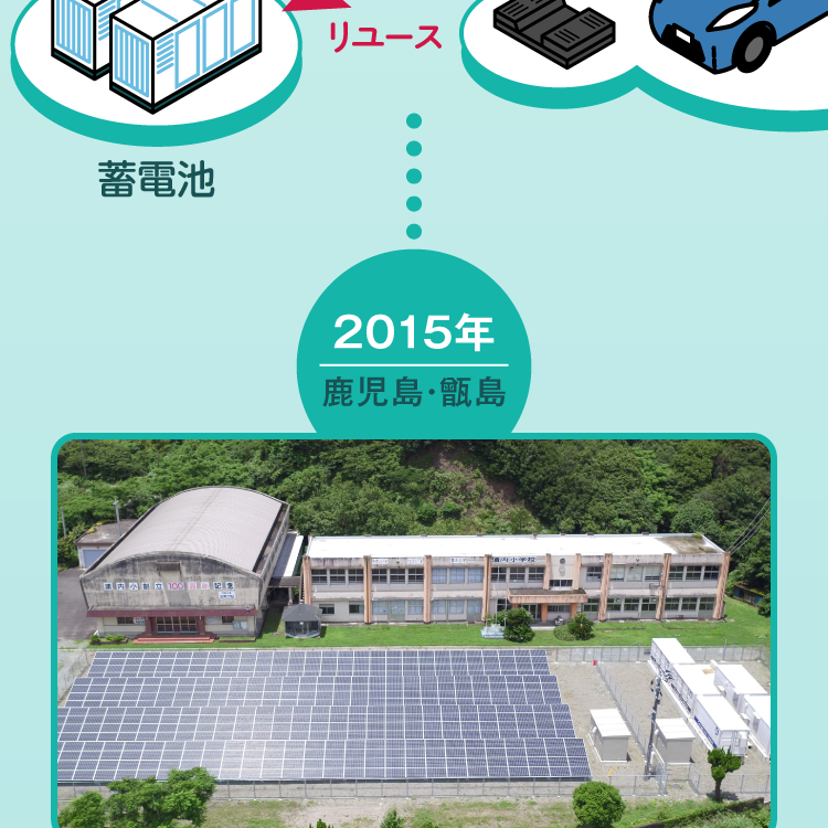 2015年 鹿児島・甑島