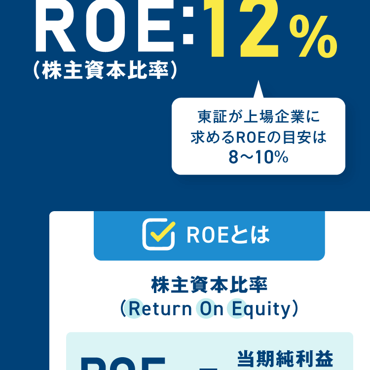 （株主資本比率）東証が上場企業に求めるROEの目安は8～10% □ROEとは 株主資本比率（Return On Equity）