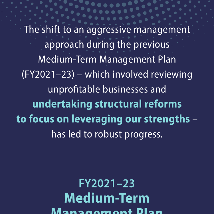 The shift to an aggressive management approach during the previous Medium-Term Management Plan (FY2021-23) – which involved reviewing unprofitable businesses and undertaking structural reforms to focus on leveraging our strengths – has led to robust progress. FY2021–23 Medium-Term Management Plan