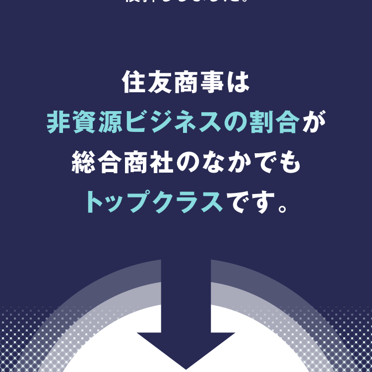 住友商事は非資源ビジネスの割合が総合商社のなかでもトップクラスです。