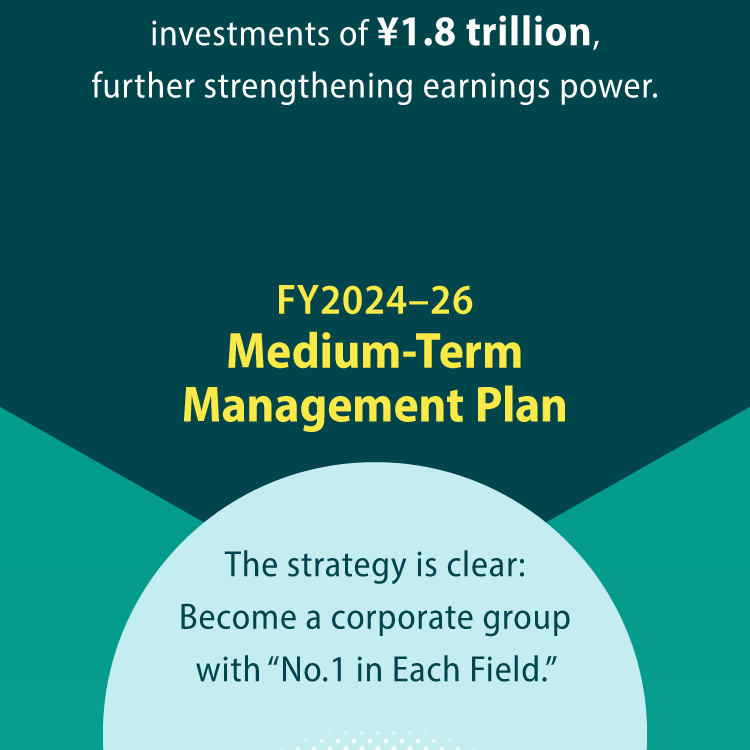 FY2024-26 Medium-Term Management Plan The strategy is clear: Become a corporate group with "No. 1 in Each Field."