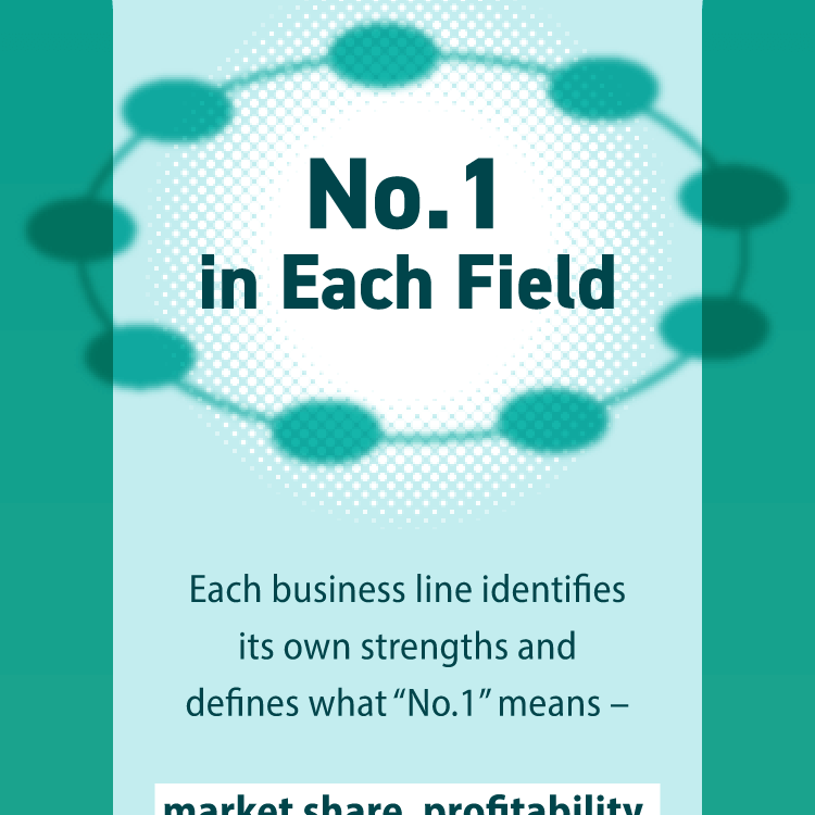  "No. 1 in Each Field." Each business line identifies its own strengths and defines what "No. 1" means –