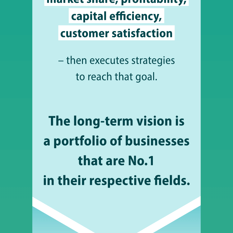 market share, profitability, capital efficiency, customer satisfaction – then executes strategies to reach that goal. The long-term vision is a portfolio of businesses that are No. 1 in their respective fields.