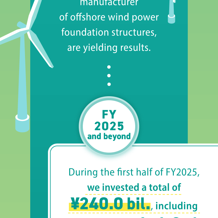 FY2025 and beyond During the first half of FY2025, we invested a total of ¥240 billion, including an investment in ActivStyle, a U.S. -based healthcare company specializing in home medical supplies.