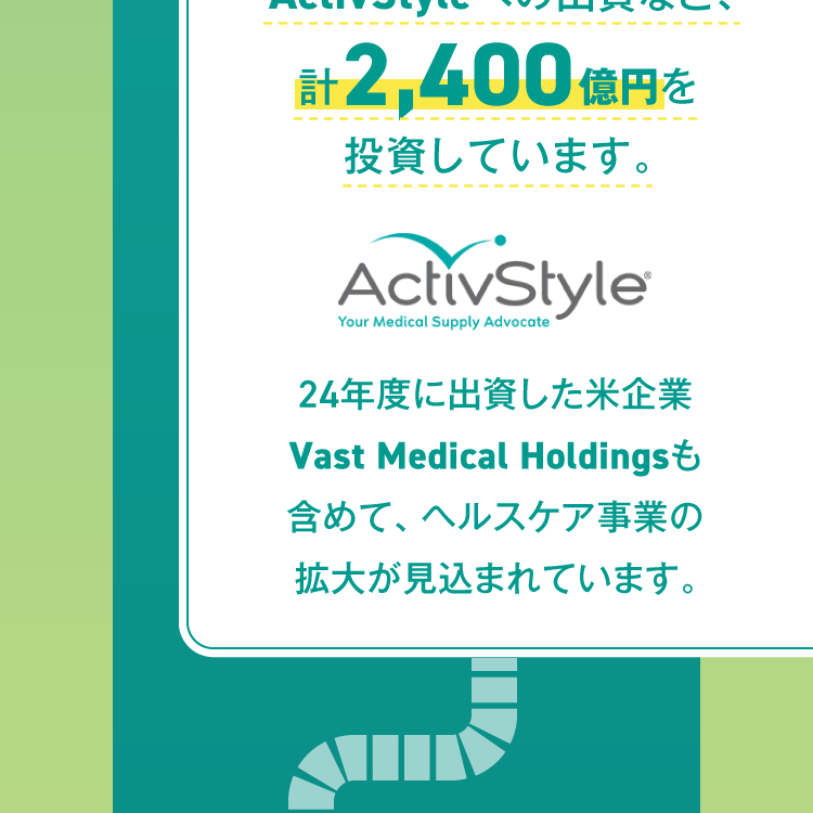 計2,400億円を投資しています。24年度に出資した米企業Vast Medical Holdingsも含めて、ヘルスケア事業の拡大が見込まれています。