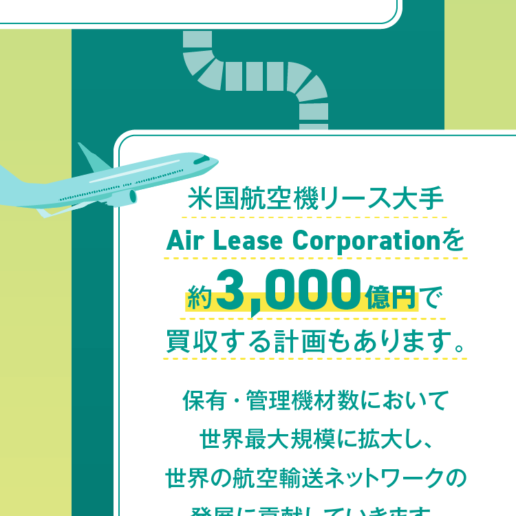 米国航空機リース大手Air Lease Corporationを約3,000億円で買収する計画もあります。保有・管理機材数において世界最大規模に拡大し、世界の航空輸送ネットワークの発展に貢献していきます。