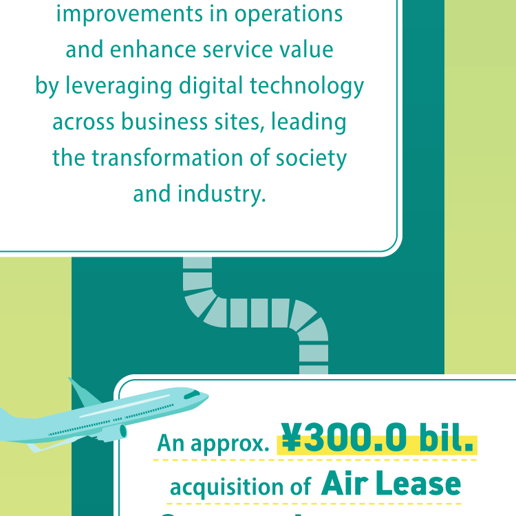 This will drive efficiency improvements in operations and enhance service value by leveraging digital technology across business sites, leading the transformation of society and industry.
