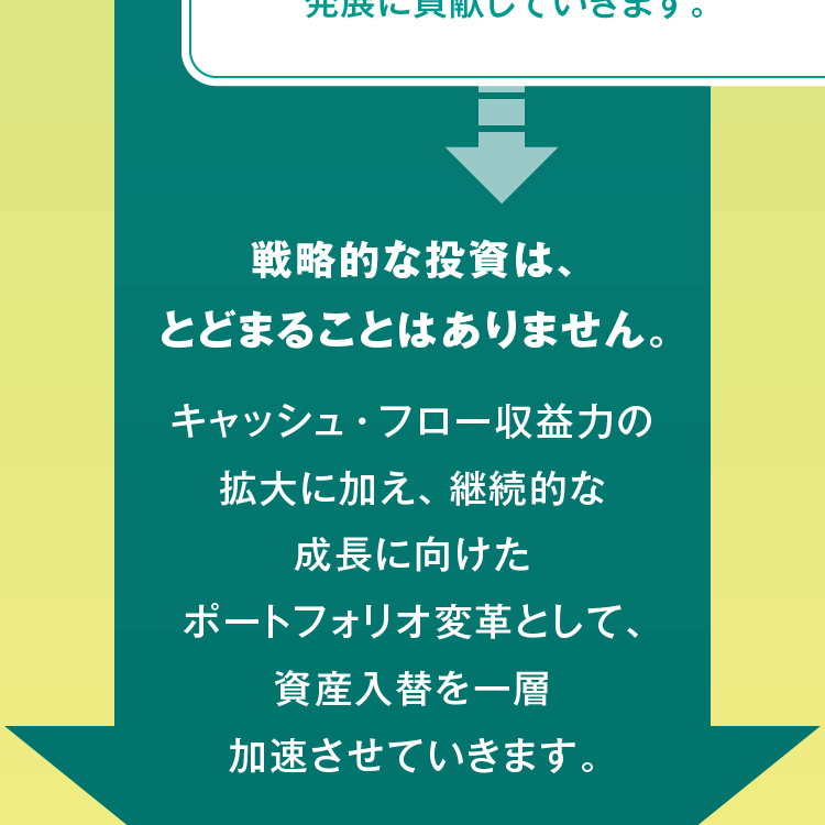 戦略的な投資は、とどまることはありません。キャッシュ・フロー収益力の拡大に加え、継続的な成長に向けたポートフォリオ変革として、資産入替を一層加速させていきます。