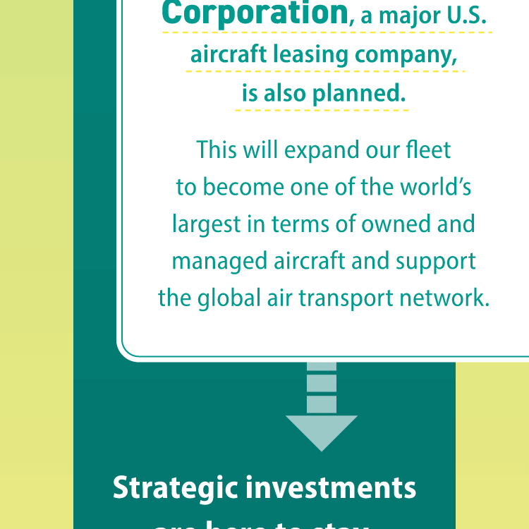 An approx. ¥300.0 billion acquisition of Air Lease Corporation, a major U.S. aircraft leasing company, is also planned. This will expand our fleet to become one of the world's largest in terms of owned and managed aircraft and support the global air transport network. Strategic investments are here to stay.