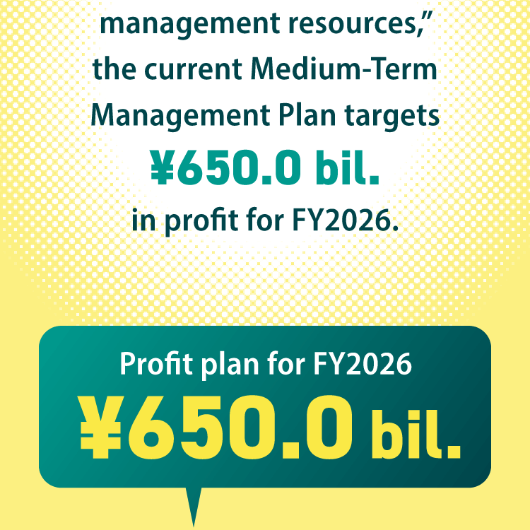 the current Medium-Term Management Plan targets ¥650.0 billion in profit for FY2026. Profit plan for FY2026 ¥650.0 billion
