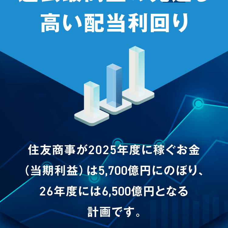 高い配当利回り 住友商事が2025年度に稼ぐお金（当期利益）は5,700億円にのぼり、26年度には6,500億円となる計画です。