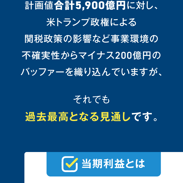 計画値合計5,900億円に対し、米トランプ政権による関税政策の影響など事業環境の不確実性からマイナス200億円のバッファーを織り込んでいますが、それでも過去最高となる見通しです。□当期利益とは