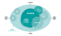 情報開示ツール