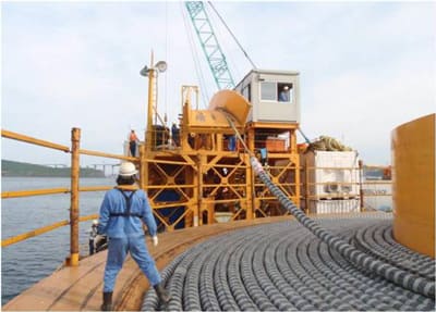 *the installation of submarine power cables 