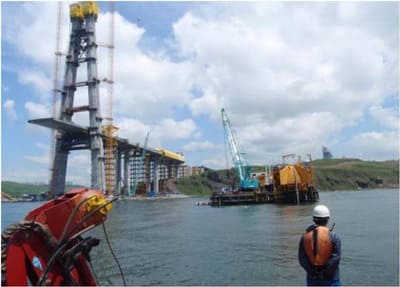 *the installation of submarine power cables