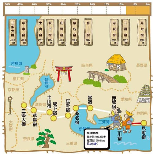 「KENPOS」イメージ