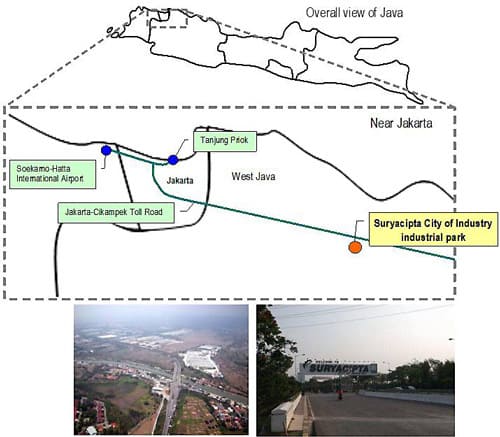 Project site