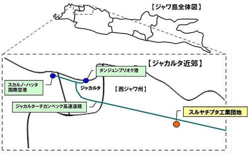 プロジェクト予定地