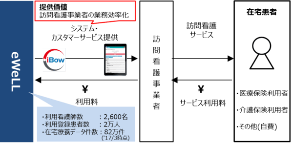 201705301158_1.png