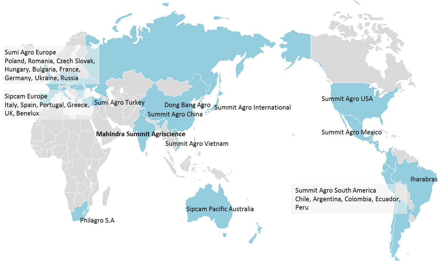インドにおけるマヒンドラグル プの農薬輸入販売事業への参画について 住友商事
