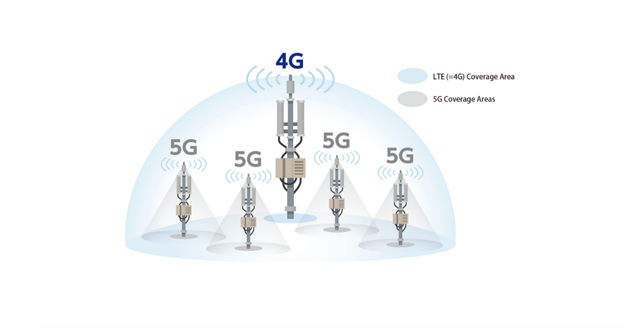 Launch of Pilot Experiment on 5G Base-Station-Sharing Business in Shibuya |  Sumitomo Corporation