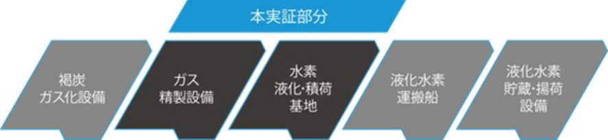style="width: