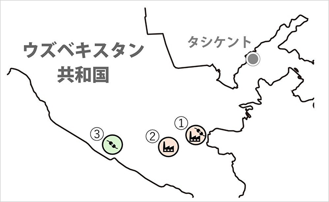 建設予定地画像